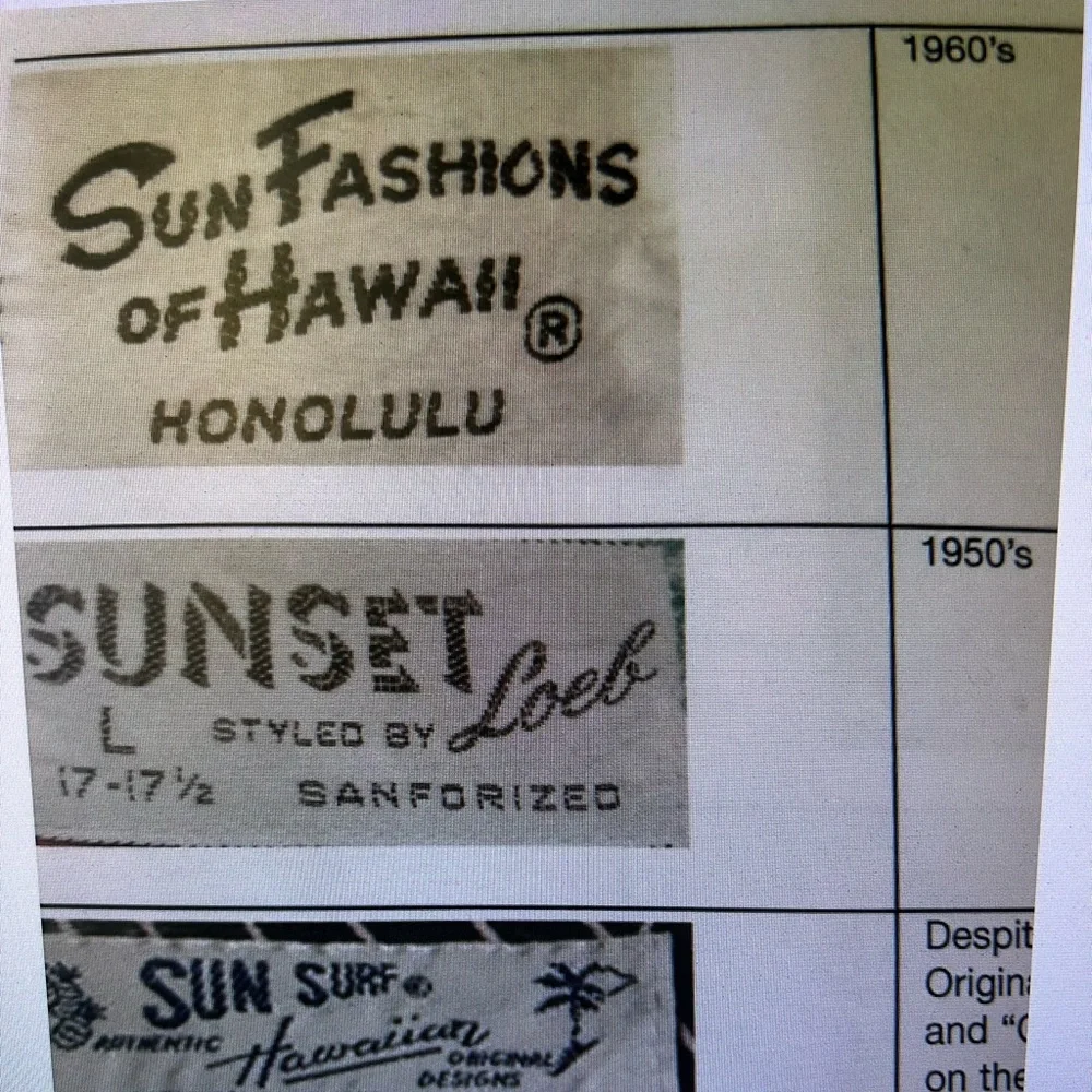 Sun Fashions of Hawaii Vintage Floral Long Sleeve Scoop Back Maxi Dress Size 8 - Picture 10 of 10
